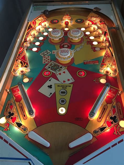 pinball machine for sale .